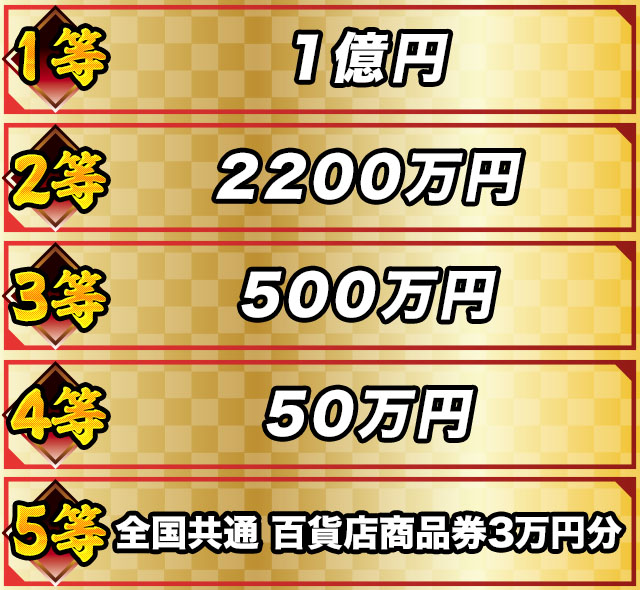 高確率の重勝式懸賞